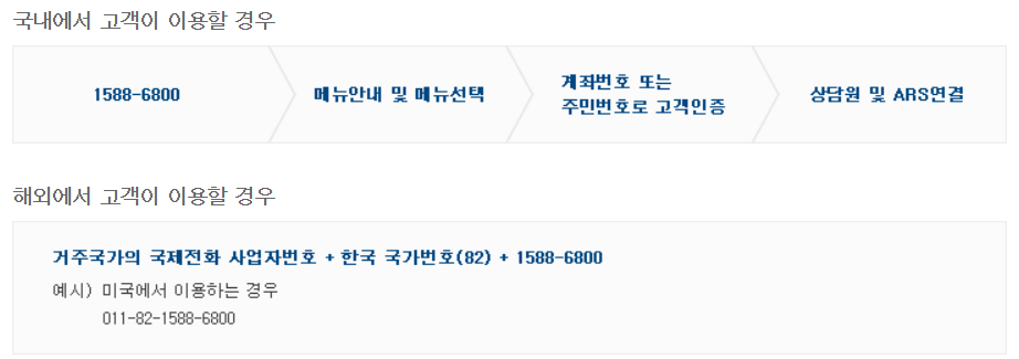 미래에셋증권 고객센터 업무시간