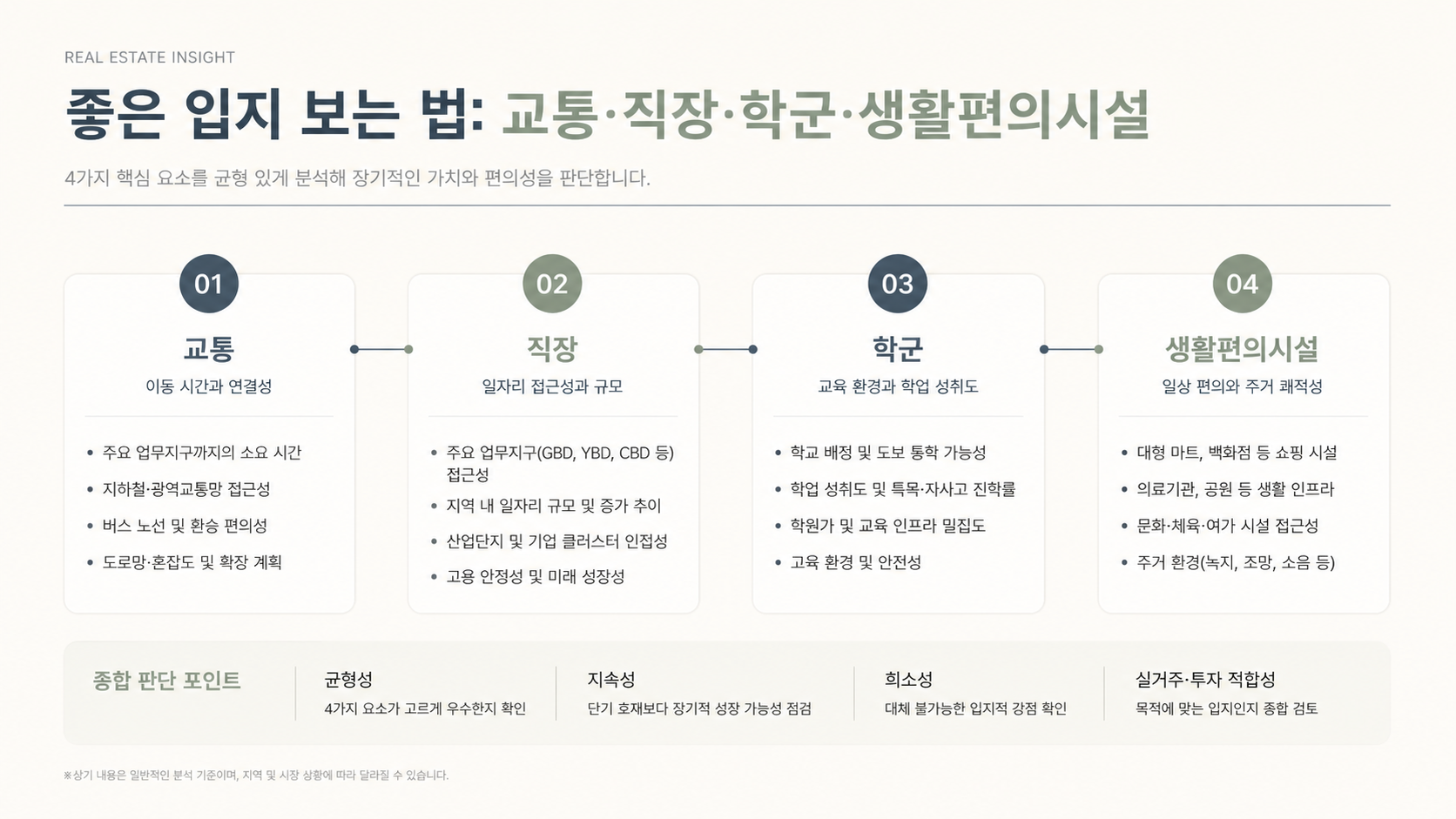 교통 접근성과 직장과 생활권 비교 인포그래픽