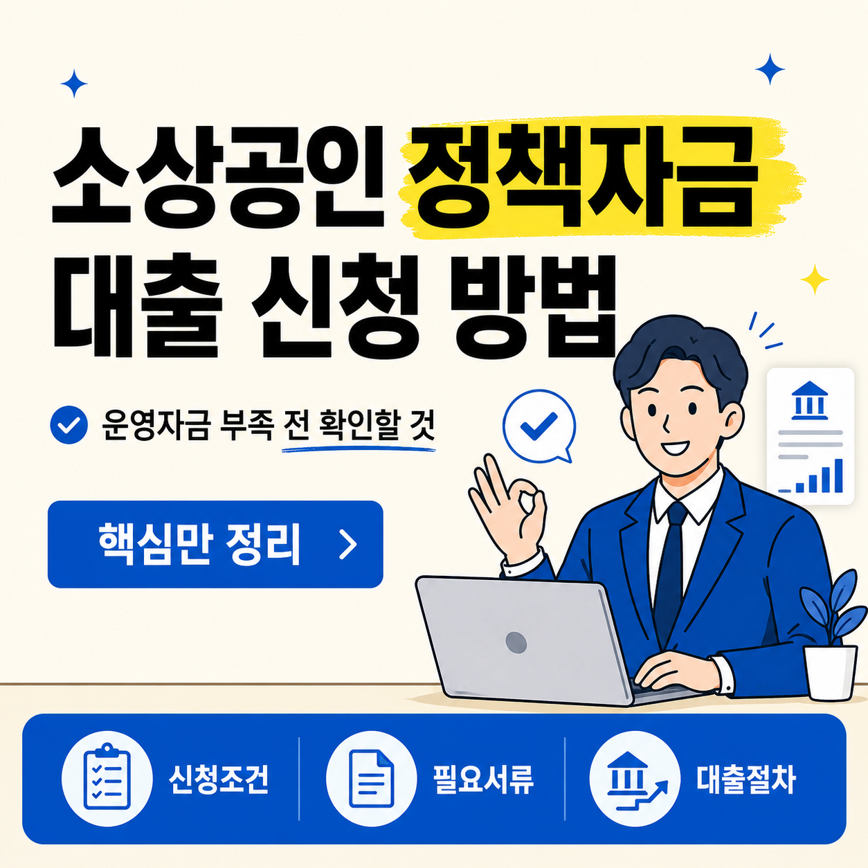 소상공인 정책자금 대출 신청 방법을 안내하는 금융 정보 썸네일로, 운영자금 부족 전 확인할 신청조건과 필요서류, 대출절차를 정리한 카드뉴스 이미지