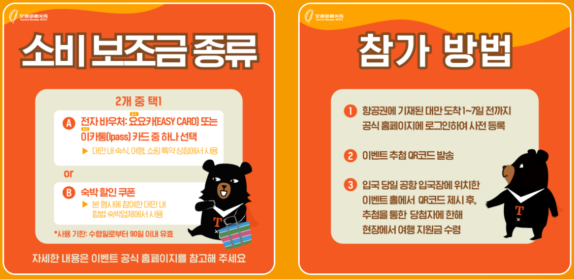 대만 여행 지원금