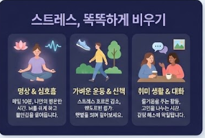 혈압 낮추는 방법