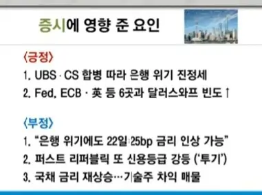 미증시영향요인