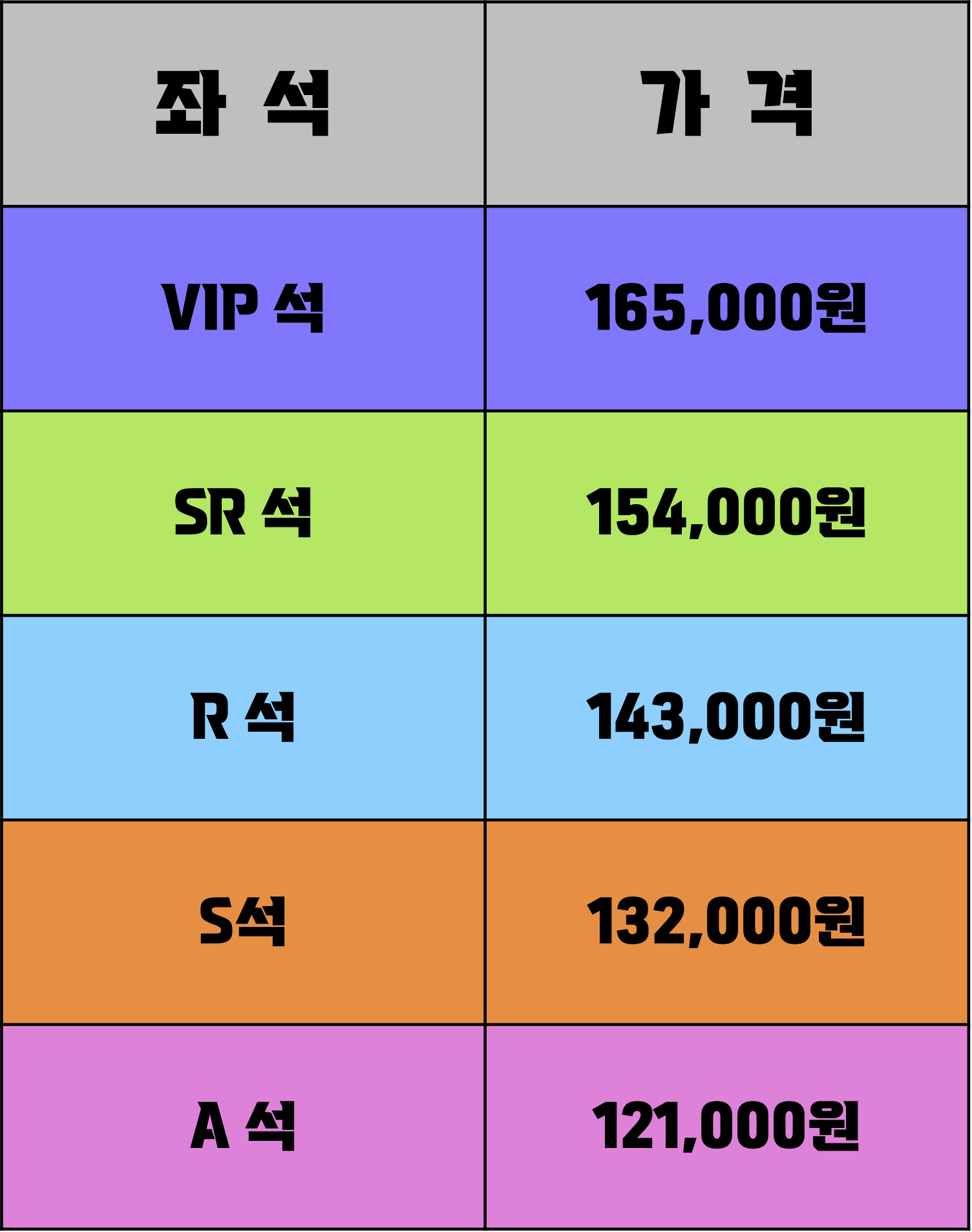 가격