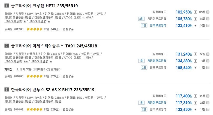 타이어 싸게 교체하는 방법