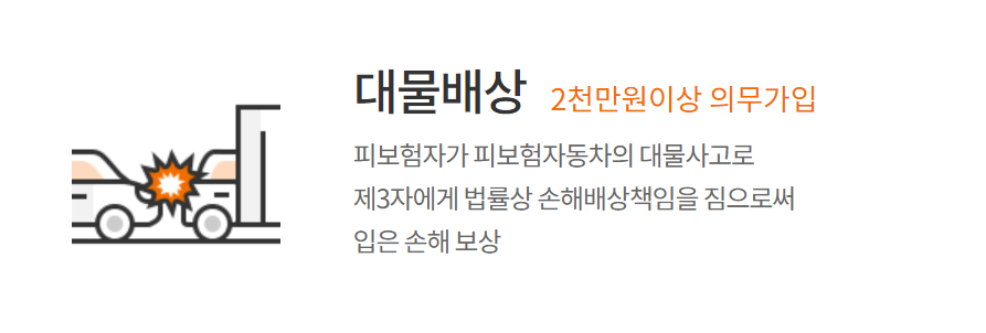 자동차보험이란?
