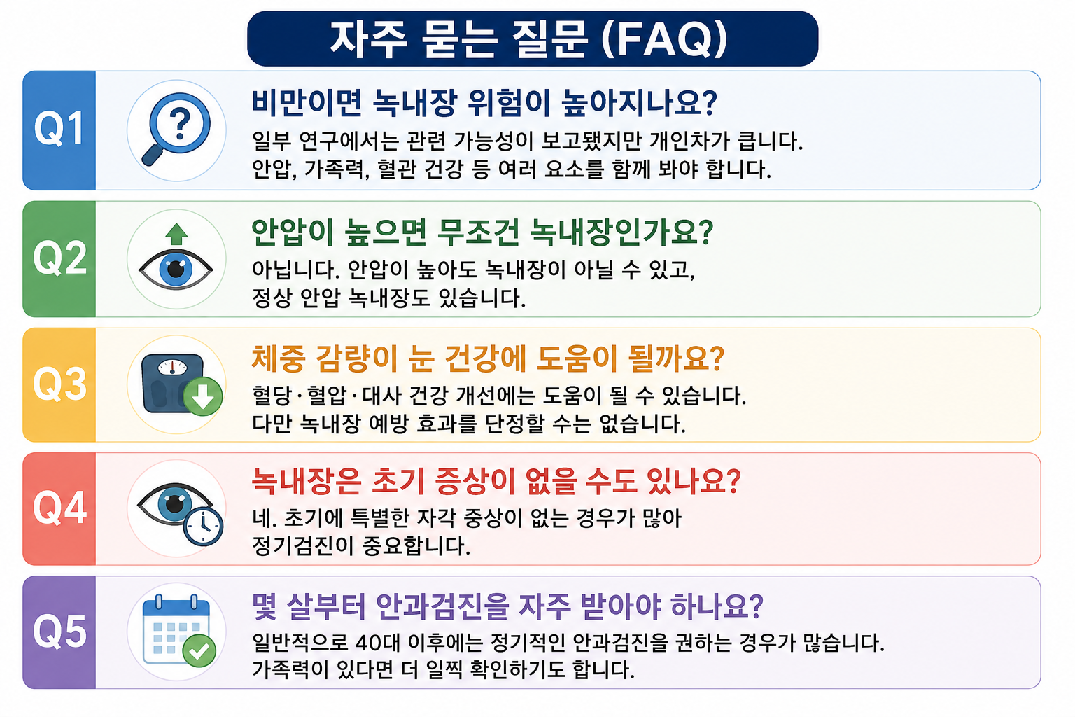 살이 찌면 눈이 나빠질 수 있을까? 중년 이후 꼭 봐야 할 건강 신호