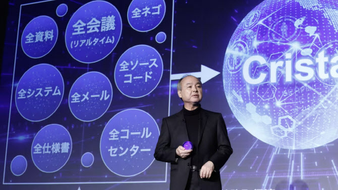 손정의 소프트뱅크 CEO