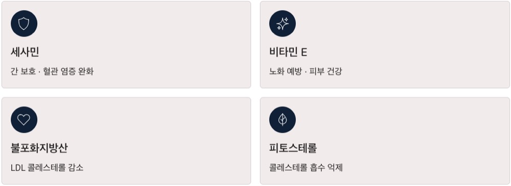 참기름 효능 블포화지방산