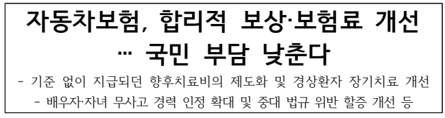 자동차보험, 합리적 보상 보험료 개선