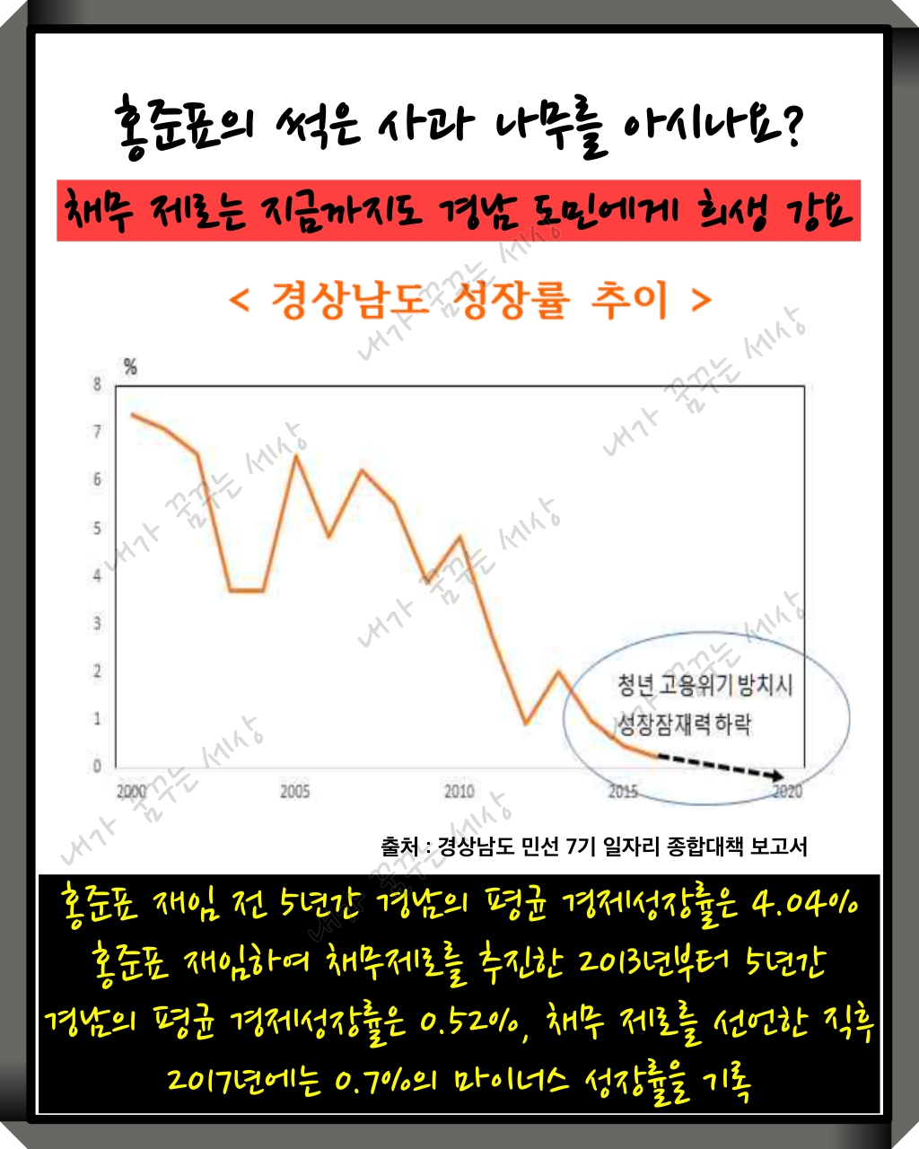 홍준표의 사과 나무를 아시나요?