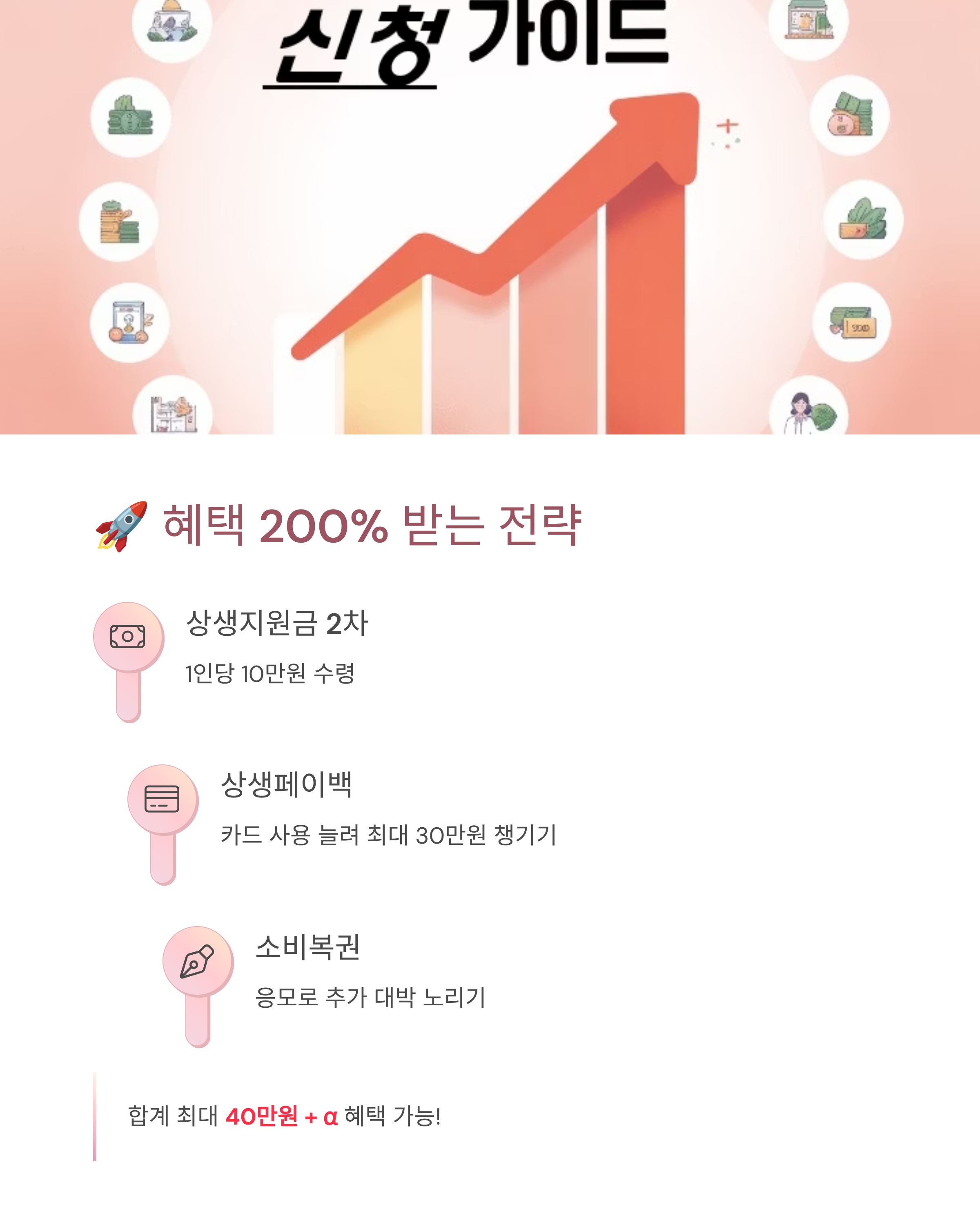 상생지원금2차관련사진