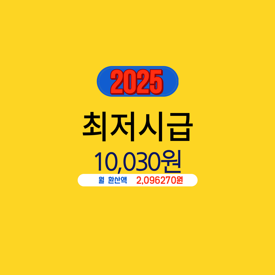 2025년 최저시급
