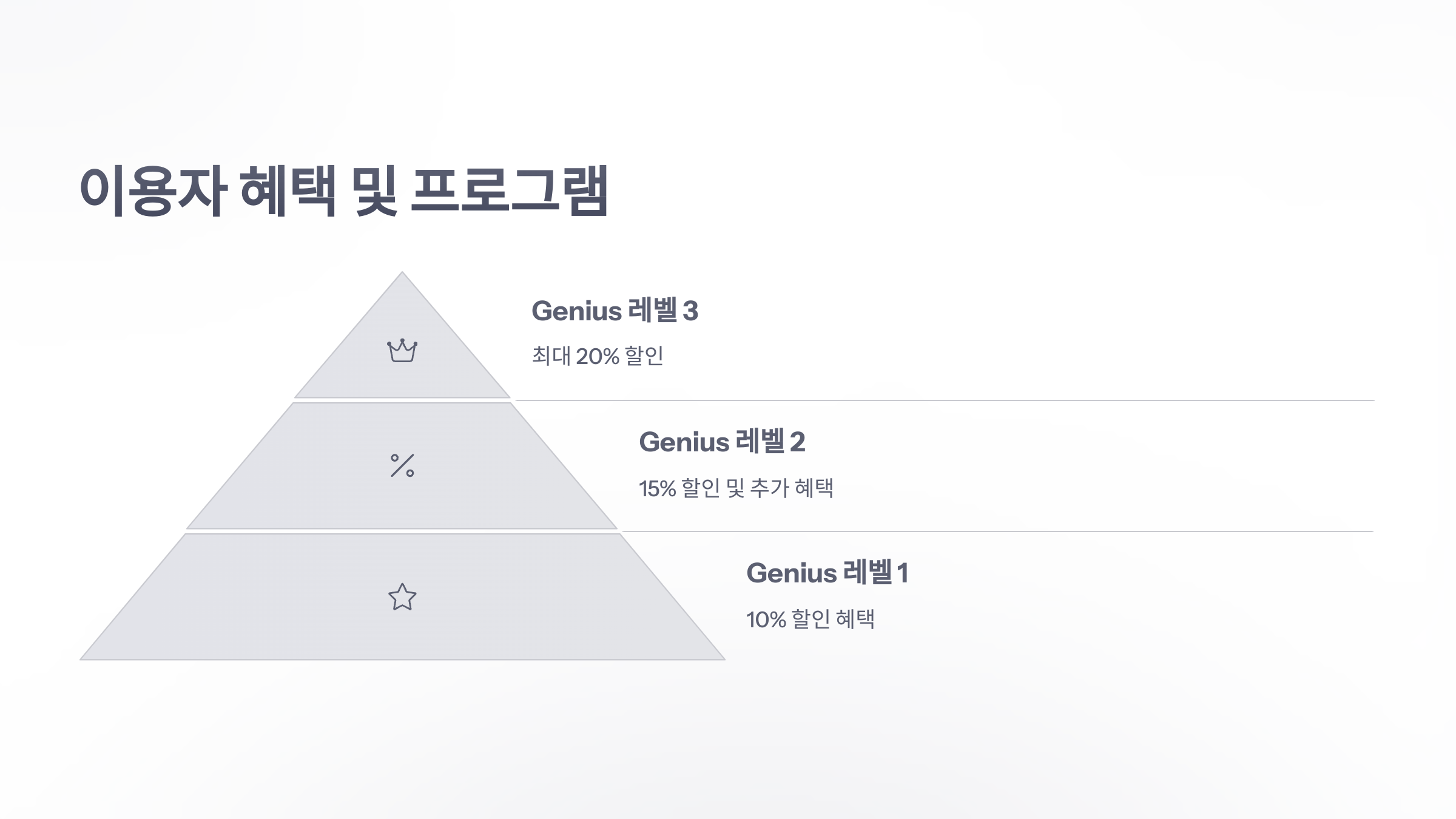 참조-부킹닷컴-4