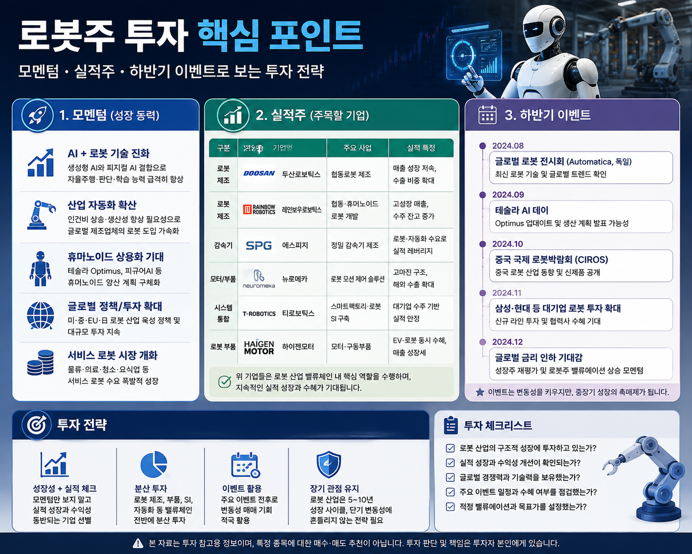 로봇주 투자 - 이미지