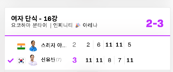 WTT 챔피언스 요코하마
