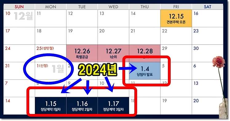 안성당왕 경남아너스빌 하이스트 아파트 당첨자발표일