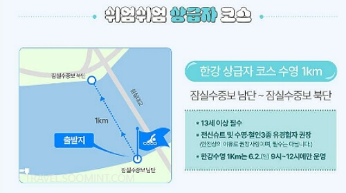 2024 쉬엄쉬엄 한강 3종 경기 코스