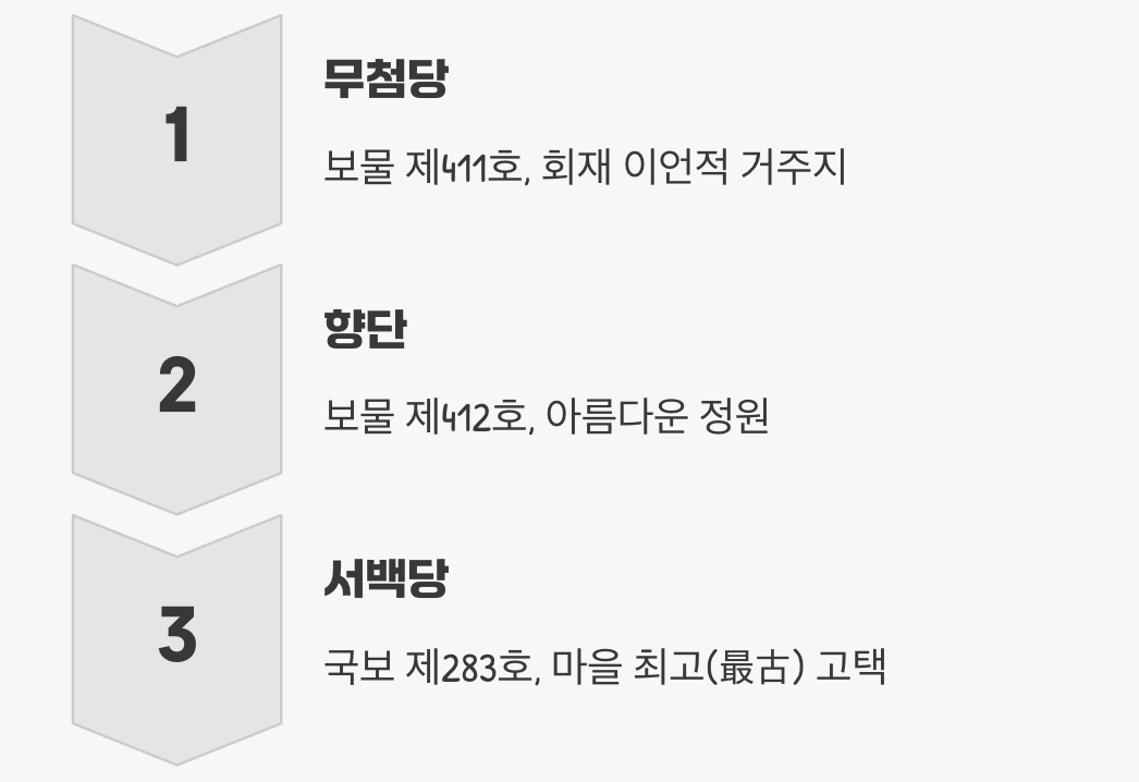 시간을 간직한 보물들의 향연