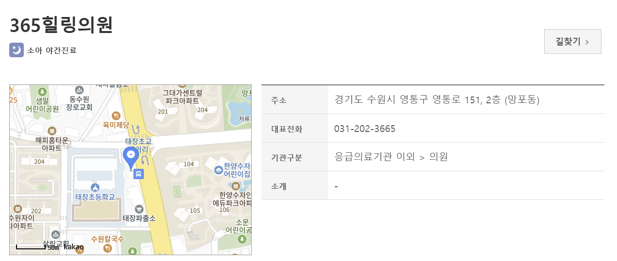 경기도 수원시 영통구 2025년설 연휴 동안 영업하는 24시간 병원 및 약국 목록 병원비할증