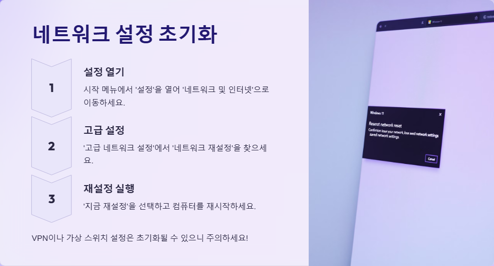 윈도우11에서 네트워크가 안 잡힐 때 해결법