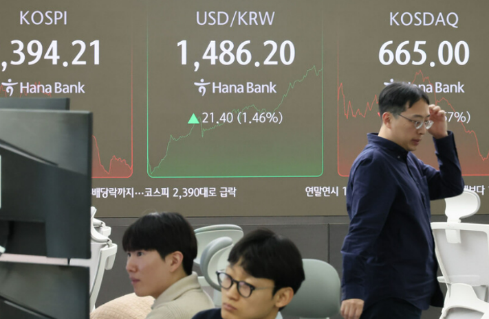 원달러 환율 전망과 핵심투자 전략