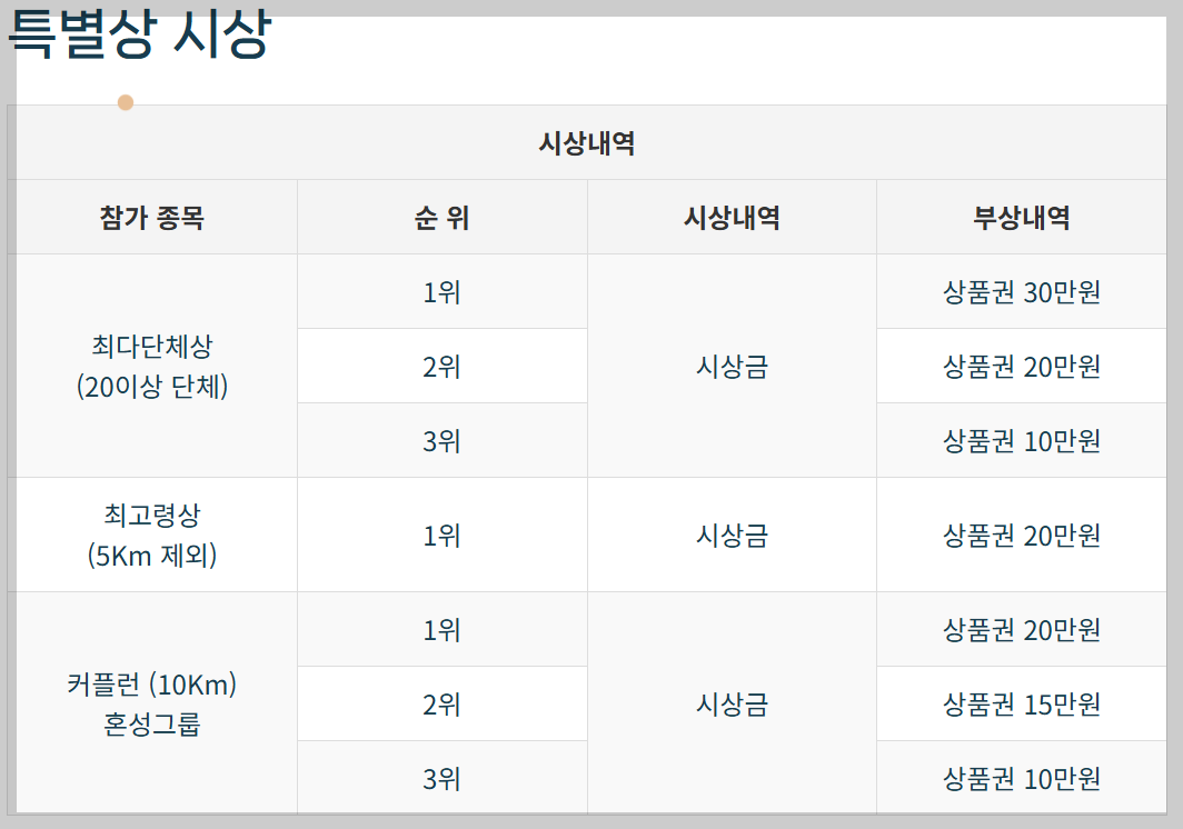 인천-마라톤-아라뱃길-식상-2