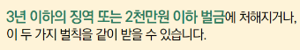 최저 임금, 월급, 인상률 위반 시 징계 사항