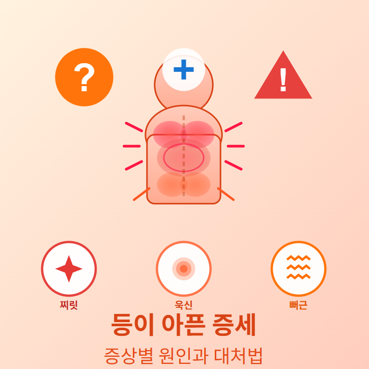 등이 아픈 증세 ❘ 자가진단 테스트 보기