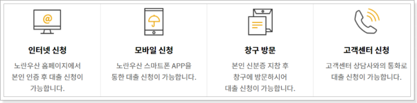 노란우산공제-대출방법-4가지