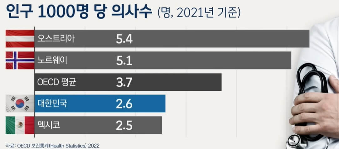 의사증원_썸네일