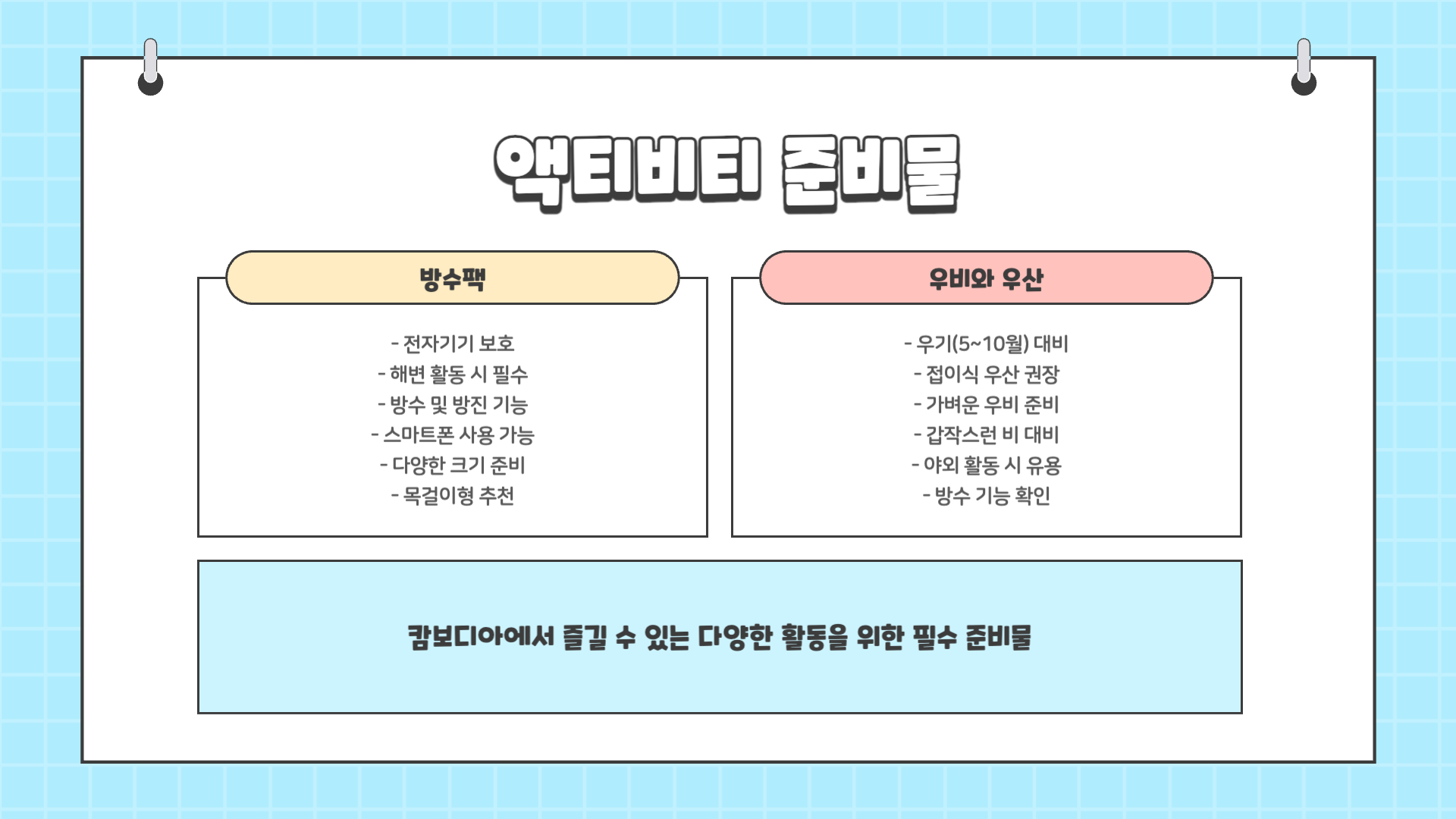 캄보디아 여행 준비물 체크리스트