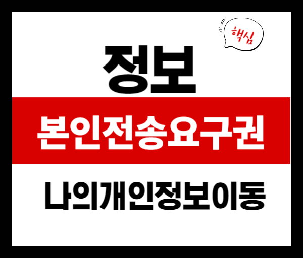 [법률쉽게풀기]본인전송요구권이란? 핵심 개념 총정리