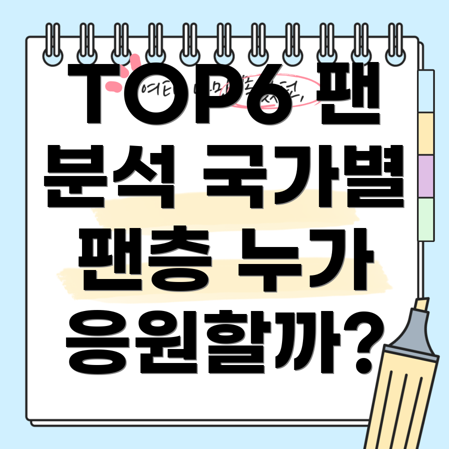 미스터트롯 팬층