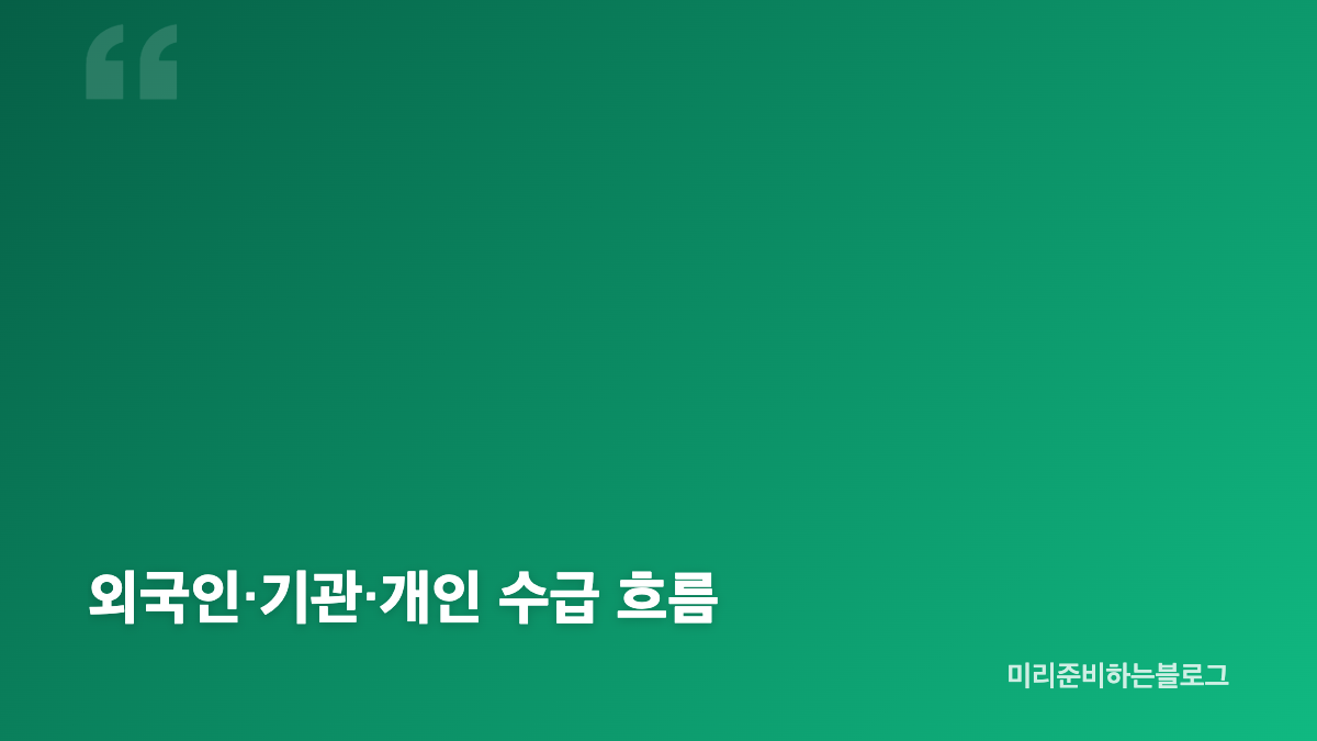하나투어주가 2026년 10월 가격과 52주 흐름