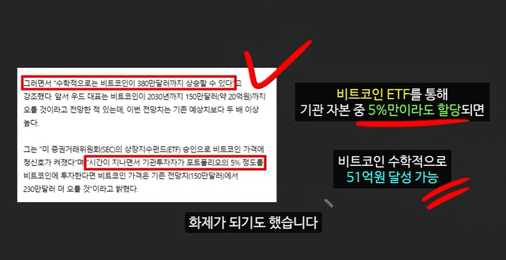 비트코인 1억 원 돌파 가능성? 아서 헤이즈의 예측과 그 근거