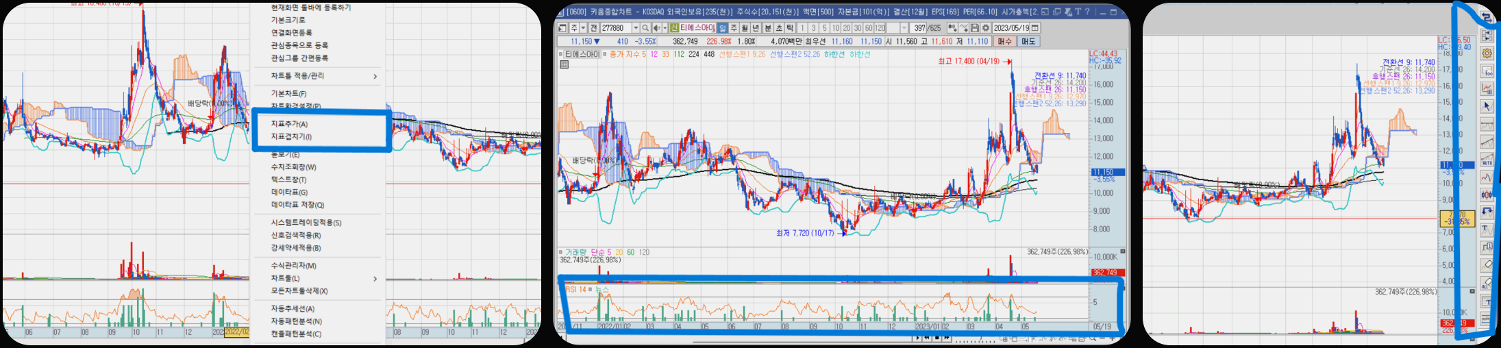 차트지표추가와 툴바설정