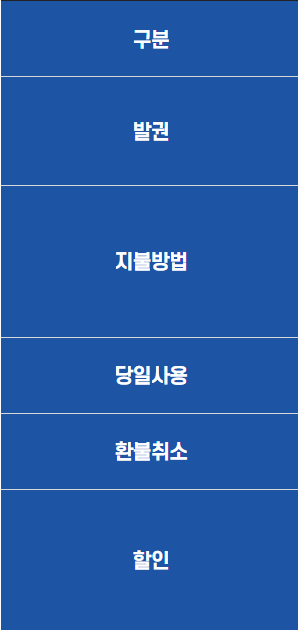 여수 해상케이블카 요금, 운행시간(예약, 타는곳)