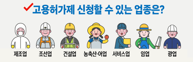 2025 외국인 근로자 고용 신청일정 신청방법