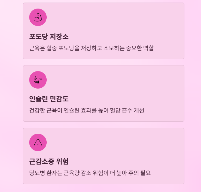 당뇨병 환자, 단백질 얼마나 먹어야 할까?