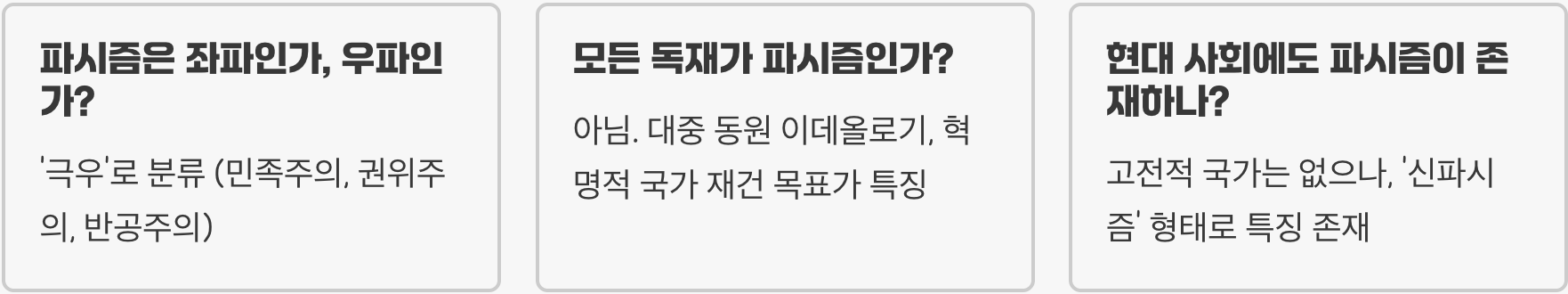 전체주의, 국수주의와 헷갈리는 파시즘, 5분 만에 완벽 이해하는 핵심 특징 7가지