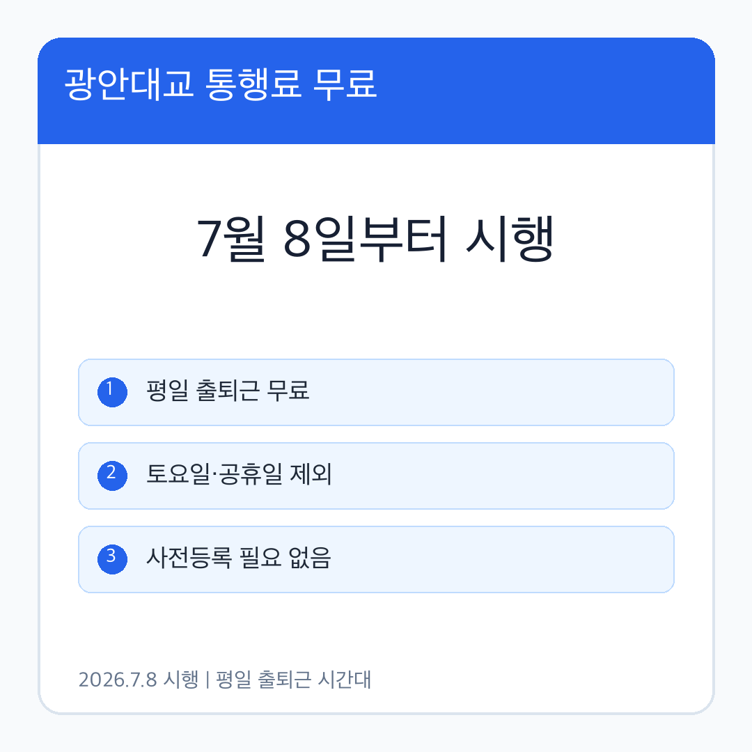 광안대교 통행료 무료