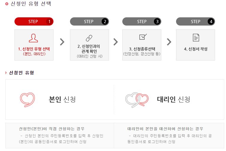 노인장기요양보험 신청하기