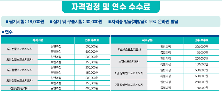 장애인스포츠지도사