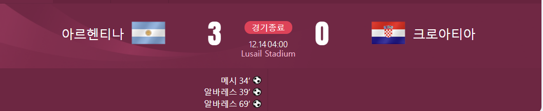 아르헨티나와 크로아티아의 경기결과가 적혀있는 사진