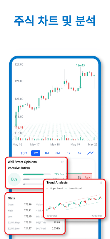 실시간 미국 주식시장 & 금융 뉴스