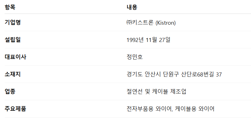 키스트론 공모주 청약일정 수요예측 상장