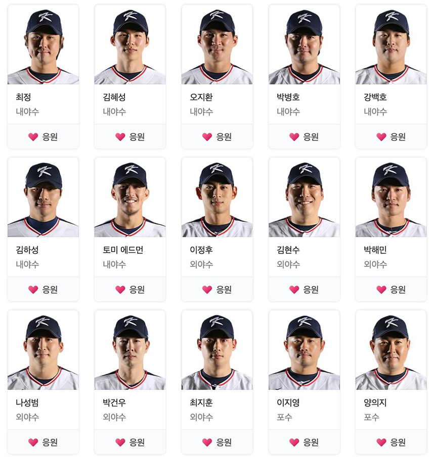 WBC 한국 명단