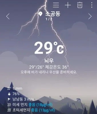 폭염 주의보 체감온도 열지수 온열질환 예방 체크리스트_16