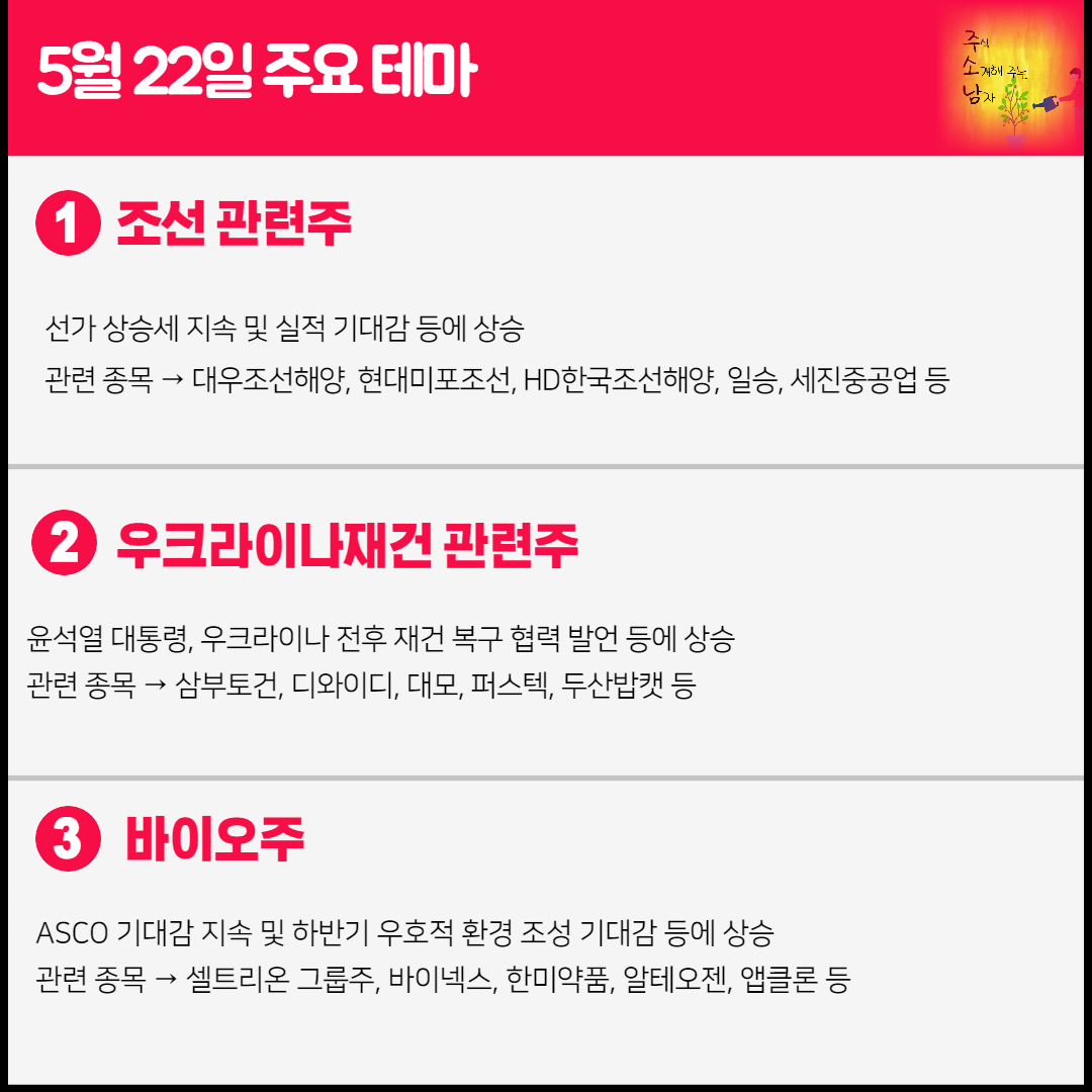 조선 관련주