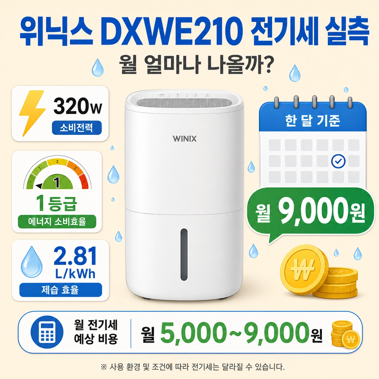 위닉스 뽀송 인버터 제습기 DXWE210 전기세 실측 인포그래픽